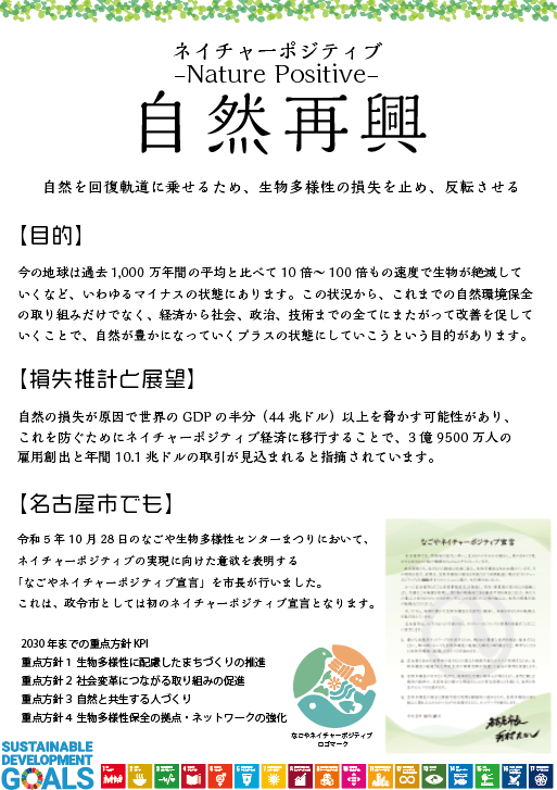 【2024 環境デーなごや SDGｓ活動支援】 写真3