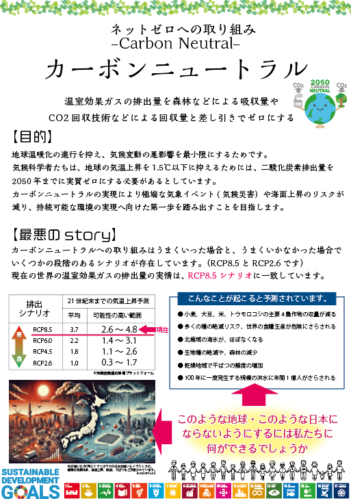 【2024 環境デーなごや SDGｓ活動支援】 写真5