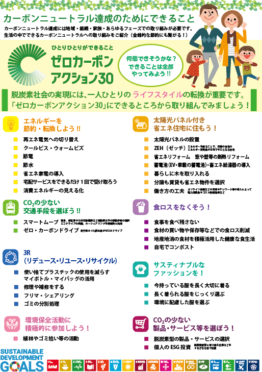 【2024 環境デーなごや SDGｓ活動支援】 写真6